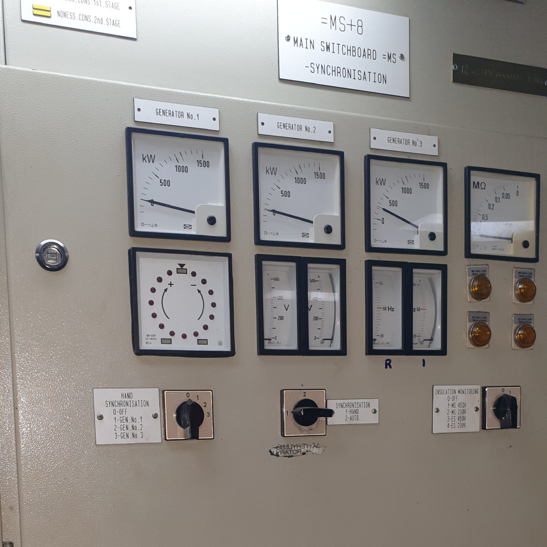 Main switchboard synchronising panel with three generator kW meters and synchroscope